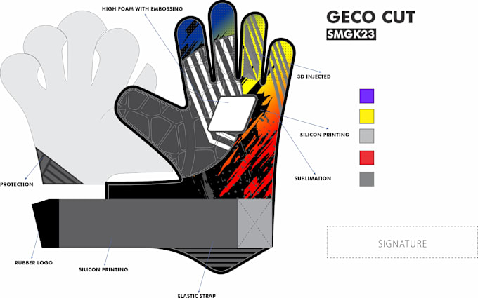 Gig Preview - Design a goalkeeper glove mockup and full design for you