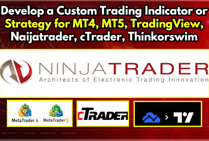 Gig Preview - Develop custom strategy or indicator0 for mt4, mt5, tradingview, ninjatrader