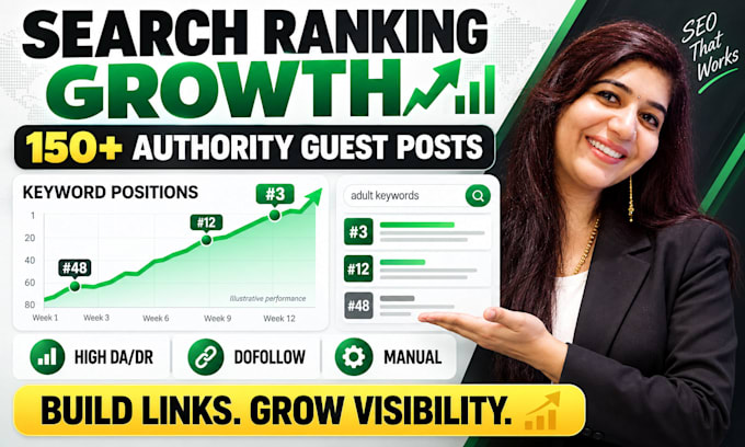 Provide High Authority Da 90 High Da SEO | Forum Backlinks Provide High Authority Da 90 High Da SEO | Forum Backlinks