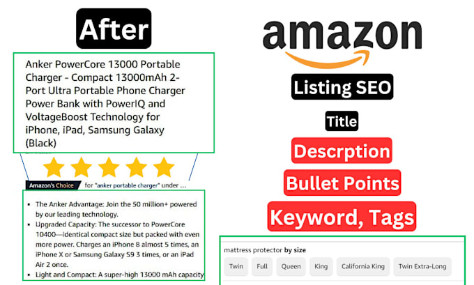 Gig Preview - Professional amazon listing optimization for maximum sales