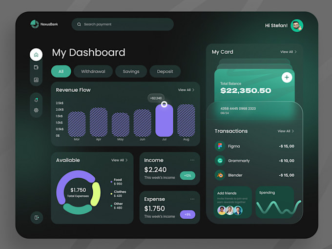 Gig Preview - Do mobile UI UX or app UI UX or web design, frontend design