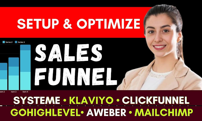 Gig Preview - Setup high converting sales funnel on clickfunnels, systeme io, gohighlevel