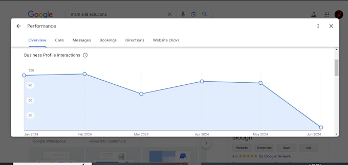 Gig Preview - Optimize your gmb on google