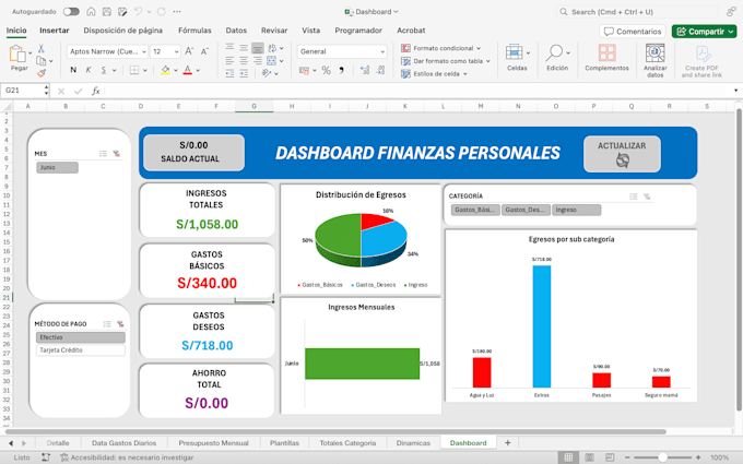 Gig Preview - Do analytics data and make dashboards from excel or power bi