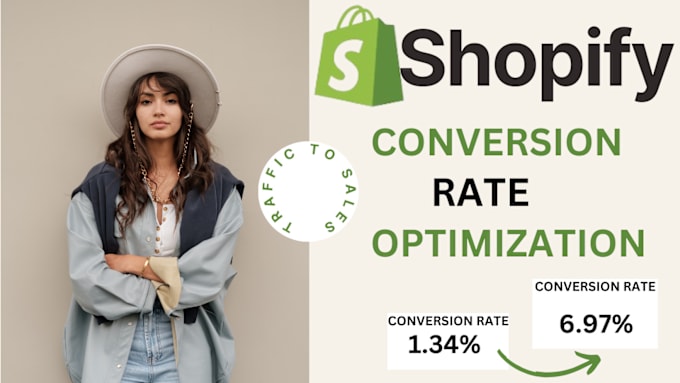 Gig Preview - Increase your shopify conversion rate optimization with an expert cro audit