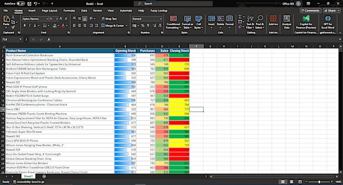 Gig Preview - Do excel data analysis, create excel dashboard