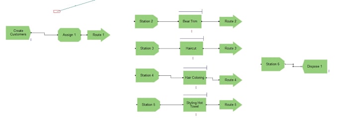 Gig Preview - Do arena simulation model and optimization analysis project