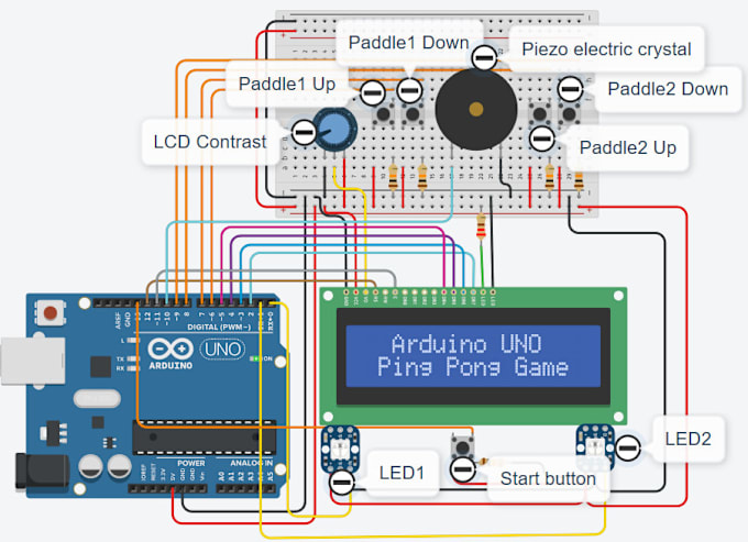 Gig Preview - Do arduino project in tinkercad