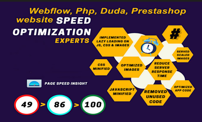 Gig Preview - Boost your webflow, prestashop, duda, PHP,  speed on google page speed insight