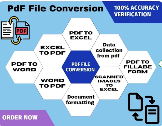 Gig Preview - Convert your PDF files into word, excel