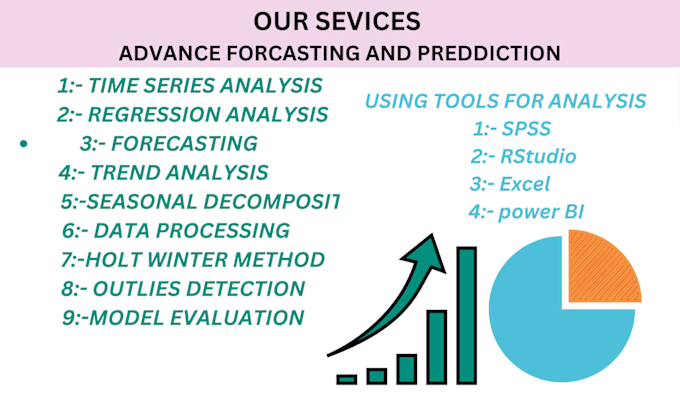 Gig Preview - Do statistical  data analysis like medical data industrial data and so many