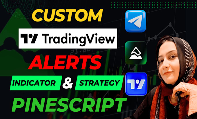 Gig Preview - Code any tradingview pine script indicator strategy alert screener