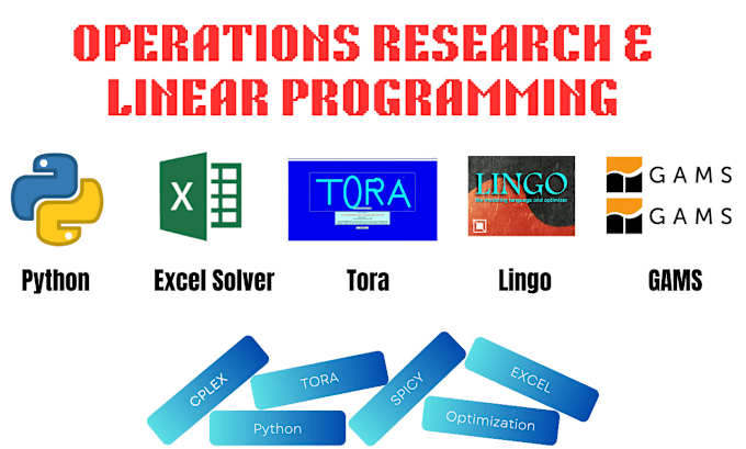 Bestseller - do project related to gams, excel solver, gurobi and lingo