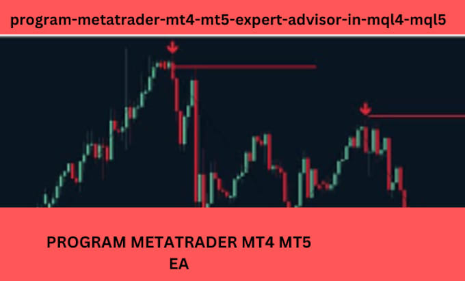 Gig Preview - Program metatrader mt4, mt5 expert advisor in mql4 mql5