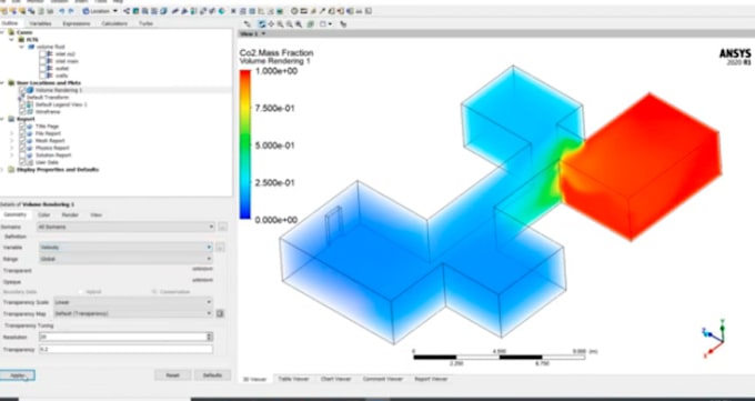 Gig Preview - Thermal cfd simulation of hvac, electronics, heat sinks and heat exchangers