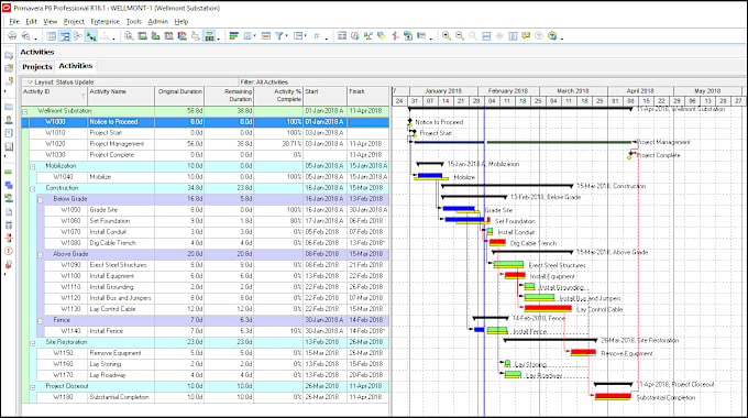 Gig Preview - Creat construction schduling using primavera p6 , ms project