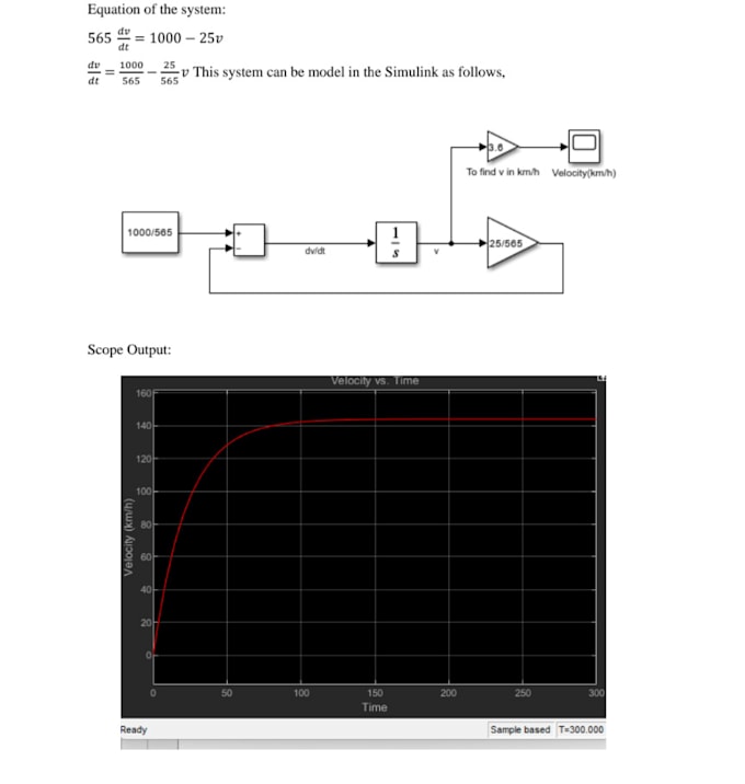 Gig Preview - Do matlab script writing and control system simulinks