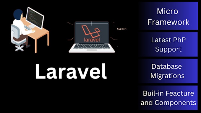 Gig Preview - Champion your projects as senior laravel developer