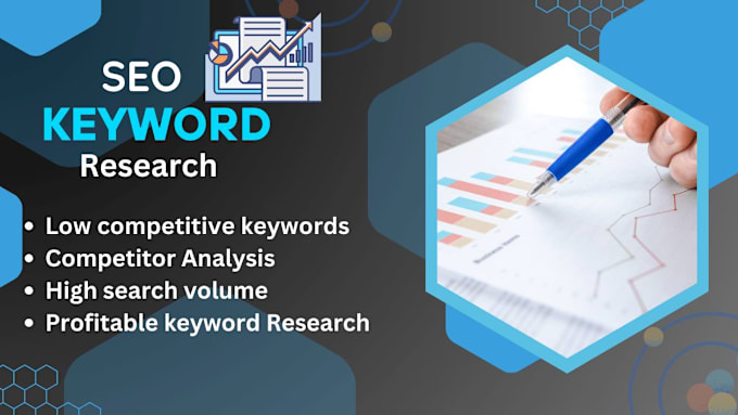 Gig Preview - Do SEO keyword research for your website