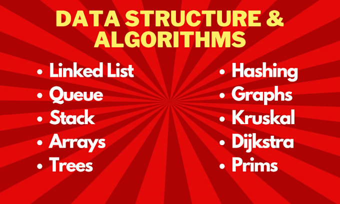 Gig Preview - Solve data structures and algorithms in java, python, c, cpp