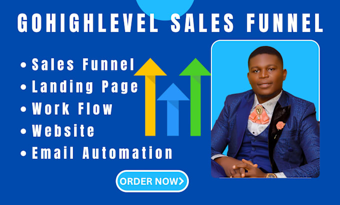 Gig Preview - Build gohighlevel salesfunnel, go high level landing page, ghl website expert