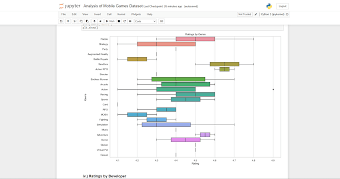 Gig Preview - Turn complex data into valuable insights for success