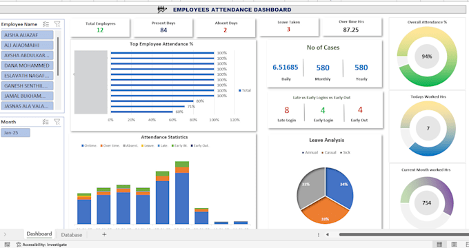 Bestseller - create excel dashboards, charts, and graphs