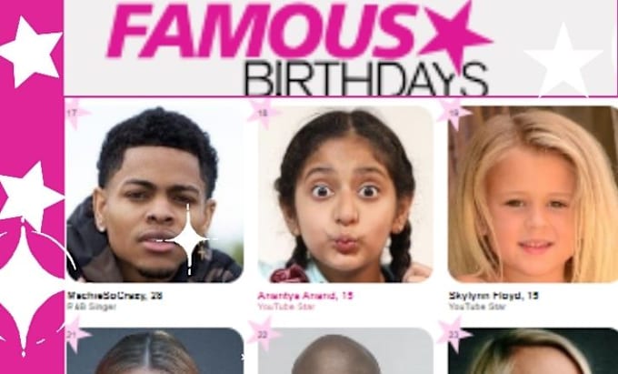 Gig Preview - Create awesome  and amazing famous birthday for  artist