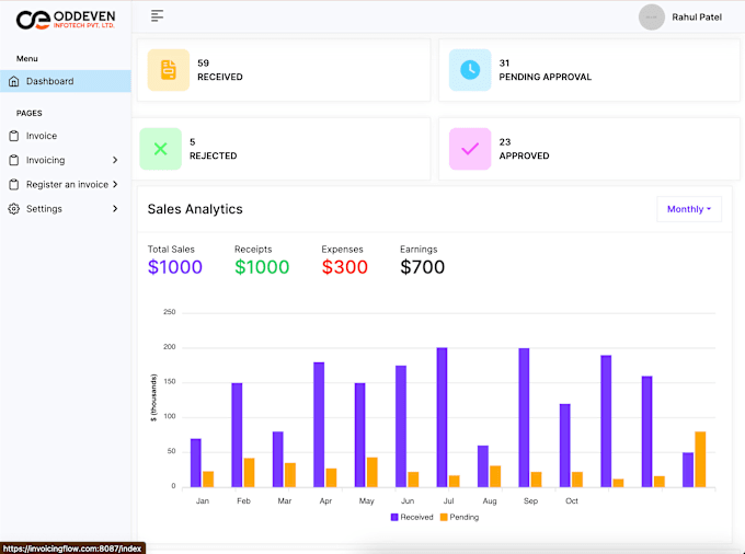 Gig Preview - Make perfect reactjs, nextjs, anguler, nodejs, express, mongodb, mysql app