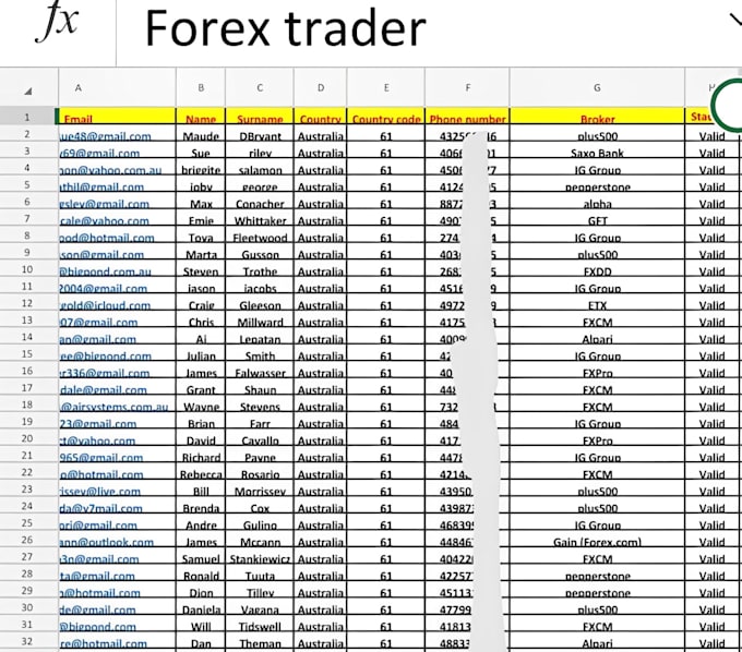 Bestseller - provide forex leads, crypto leads, forex traders leads, investor fresh leads