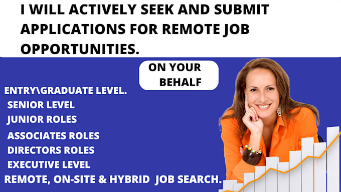 Gig Preview - Find, boost, search, and apply for remote jobs using reverse recruit job hunt