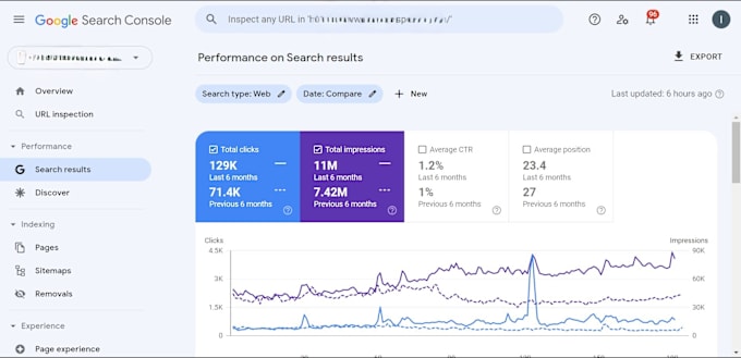 Gig Preview - Boost your sales with expert affiliate marketing SEO services