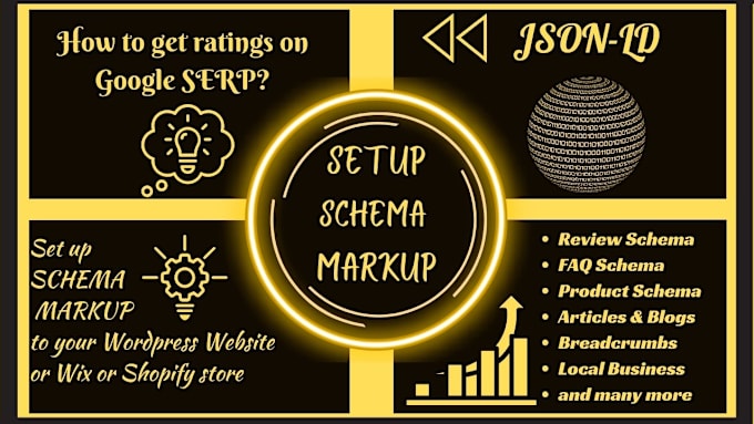 Gig Preview - Generate schema markup code to get rich snippets