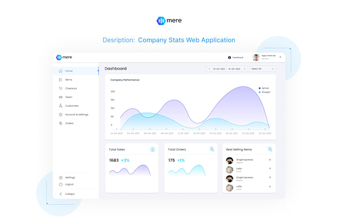 Gig Preview - Do dashboard, cms, crm, hrm design and web app UI UX with figma