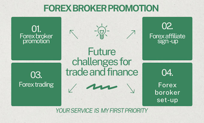 Gig Preview - Do forex promotion forex broker set up affiliate link set up