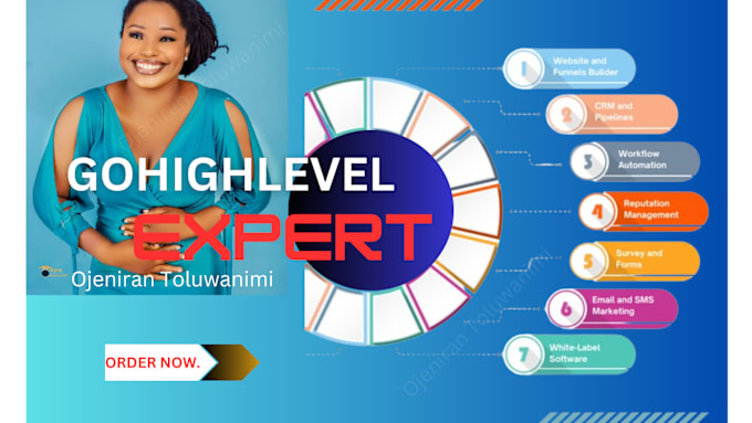 Gig Preview - Be your gohighlevel expert and website design