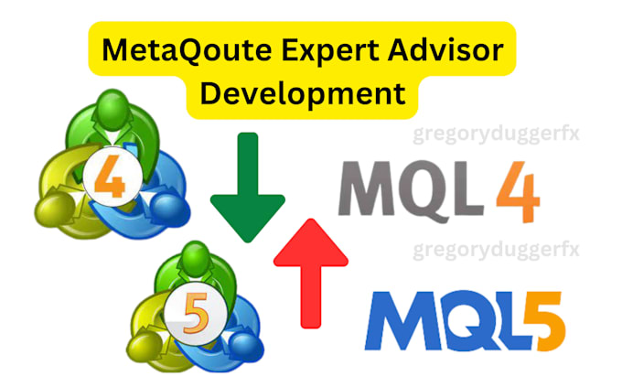 Gig Preview - Create custom metatrader 4 ,5 expert advisor development  automated trading ea