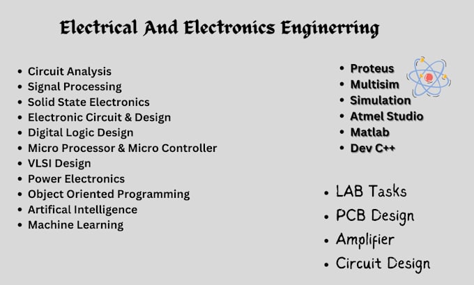 Gig Preview - Do electrical and electronics engineering projects or tasks