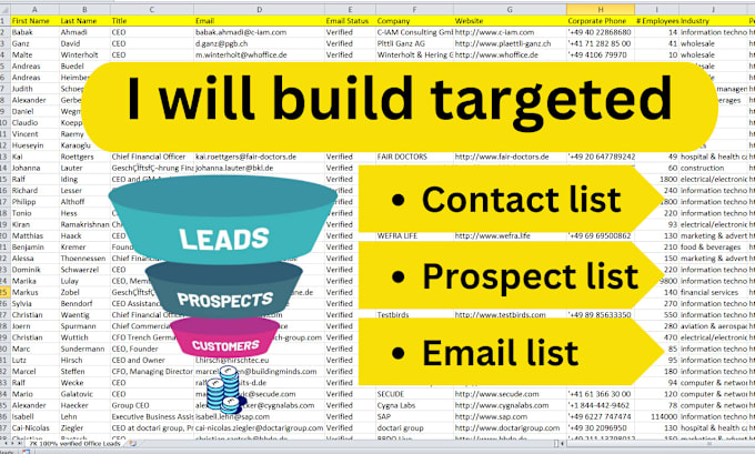 Gig Preview - Provide targeted business leads, contact list, prospect list and email list