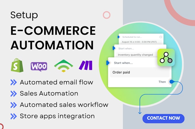 Gig Preview - Setup ecommerce automation on shopify woocommerce klaviyo shopify flow make com