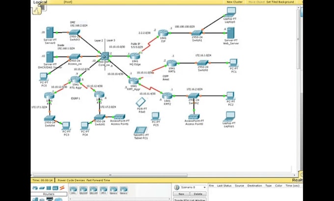 Gig Preview - Do computer network, packet tracer projects