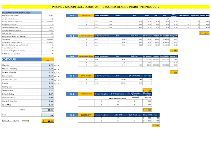 Gig Preview - Provide ecommerce profit calculator spreadsheet excel pricing calculator