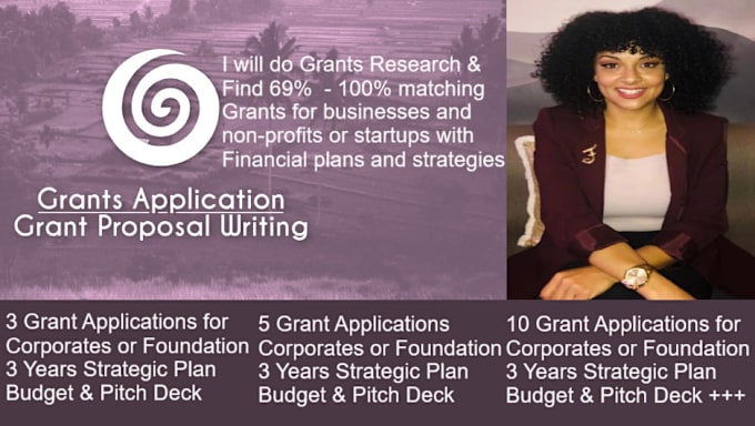 Gig Preview - Write professional grant proposal, apply, rfp business plan