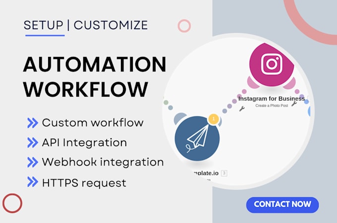 Gig Preview - Do make com automation zapier automation made com fix zaps automation workflow