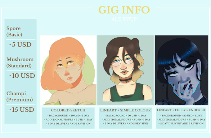 Gig Preview - Draw a headshot or portrait of a character in my style