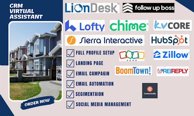 Gig Preview - Setup lofty CRM, kvcore, chime, sierra interactive, follow up boss, kv core CRM