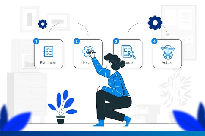 Gig Preview - Do quality analysis and improvement of processes