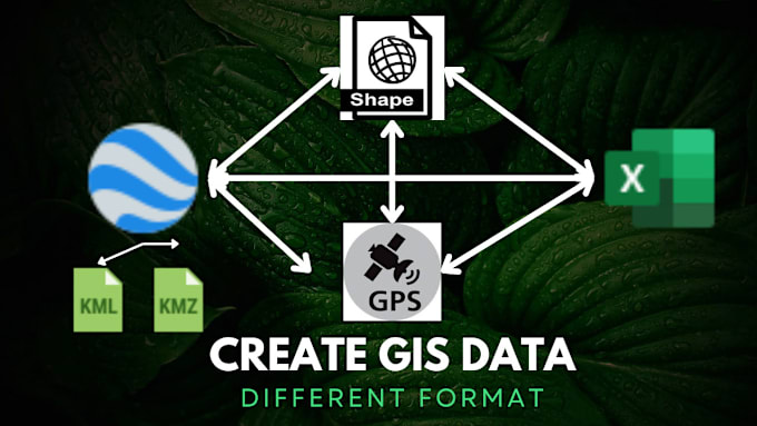 Bestseller - create gis data from kml, kmz, shp, excel format, gps data