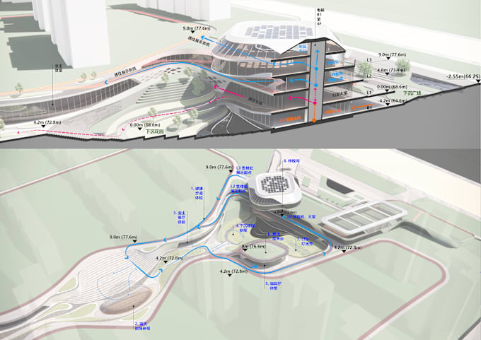 Gig Preview - Create architectural diagrams of you