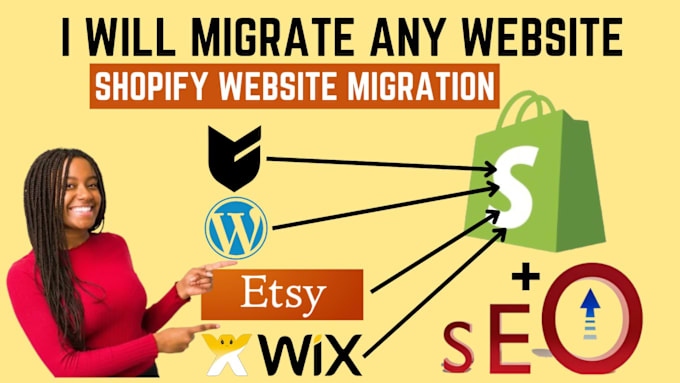 Gig Preview - Clone, migrate, duplicate, transfer website from wix, wordpress cms to shopify